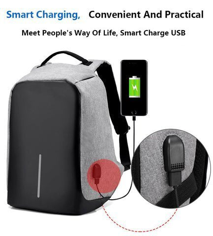 Ultimate Antitheft Backpack