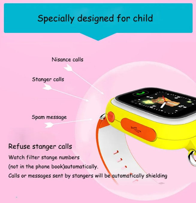 Kid-Safe Smart Watch