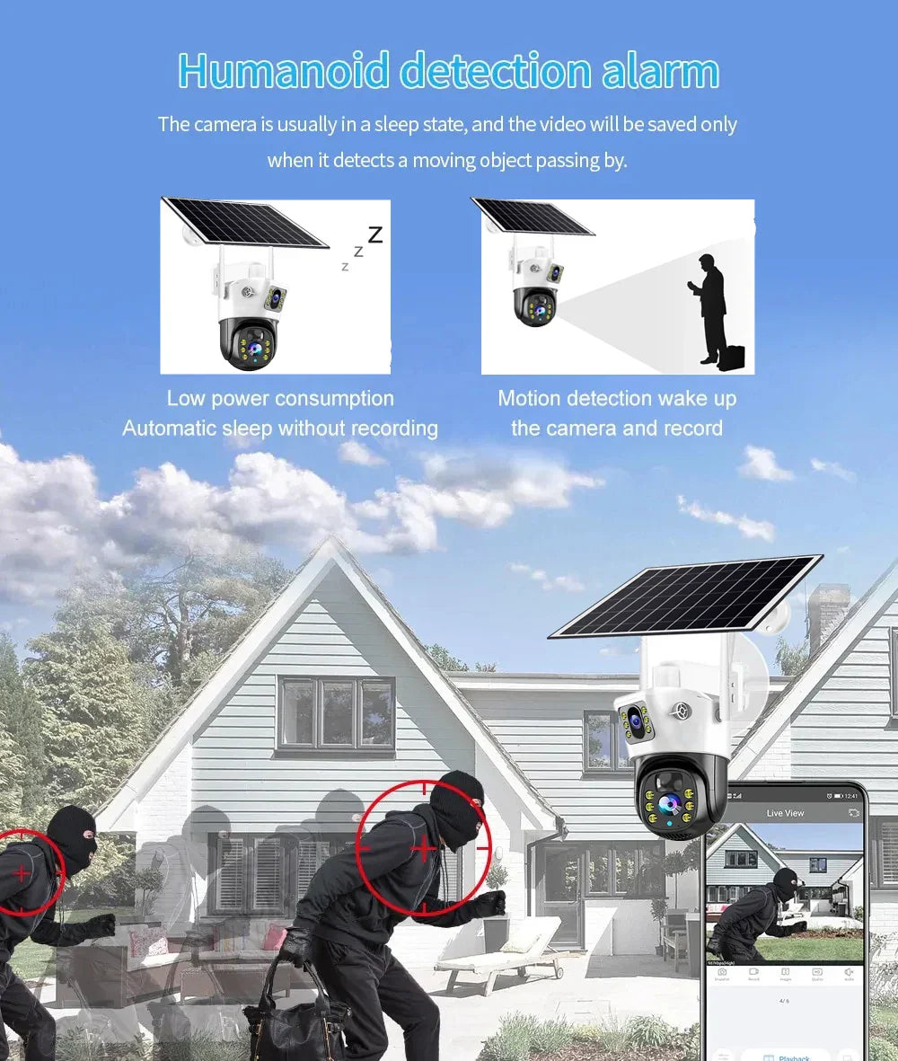 SolarSecure HD Cam