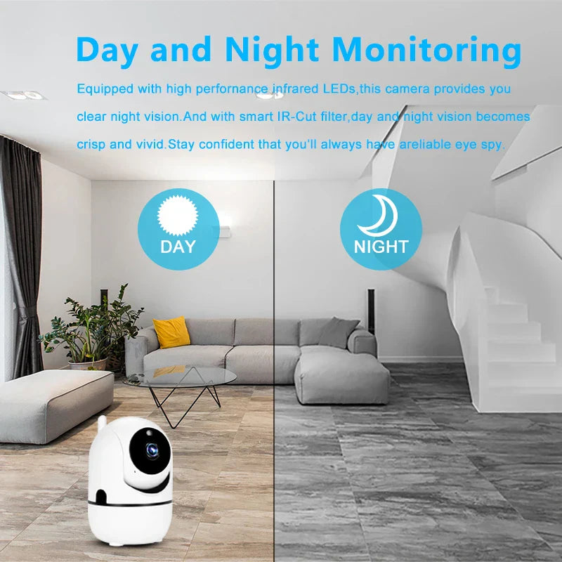 Smart Home Security Camera