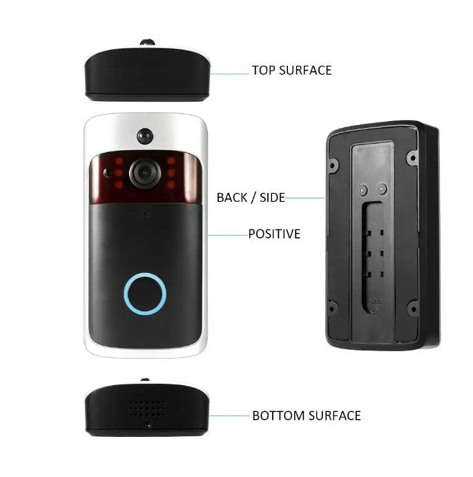 SmartGuard DoorBell