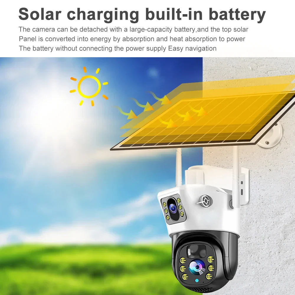 SolarSecure HD Cam