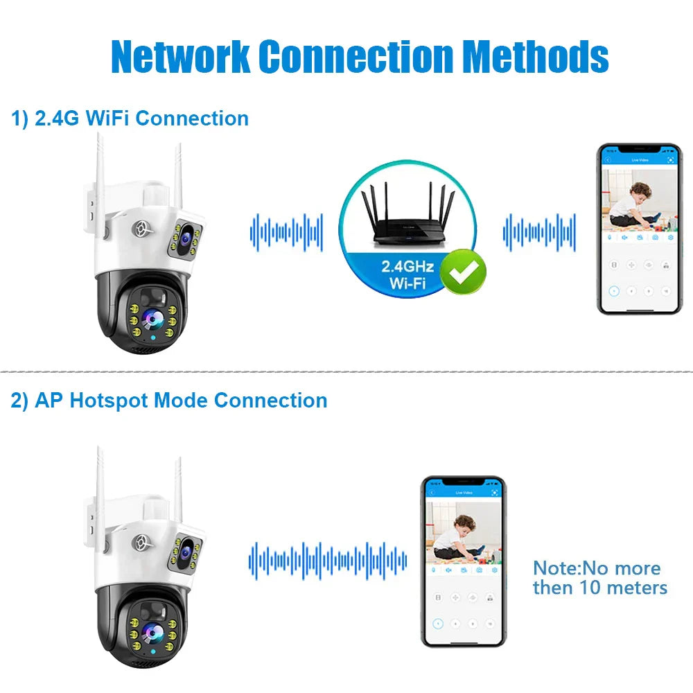 SolarSecure HD Cam