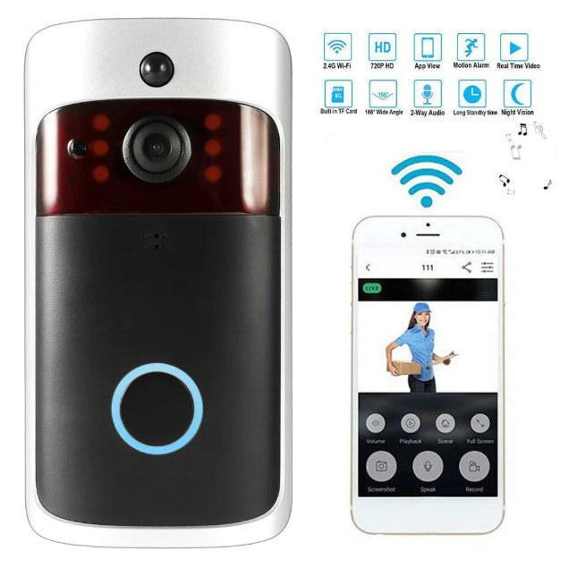 SmartGuard DoorBell