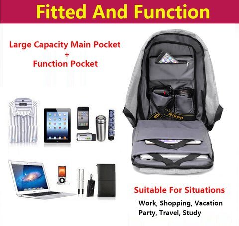 Ultimate Antitheft Backpack