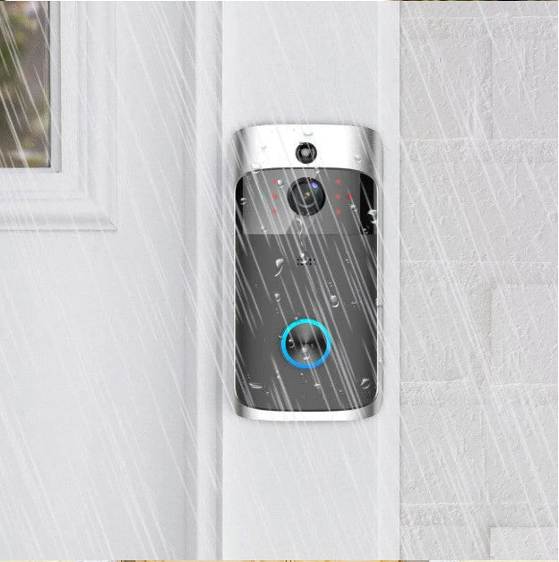 SmartGuard DoorBell